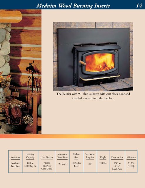 WOOD BURNING STOVES & INSERTS - Lisacs Fireplaces & Stoves