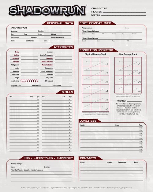 Shadowrun Fake Id