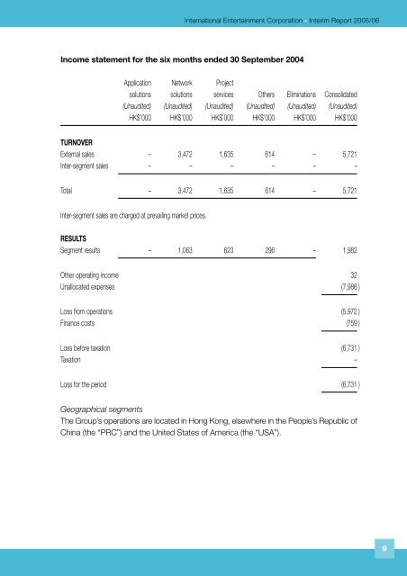 2nd Quarterly Report 2005/2006 - International Entertainment ...