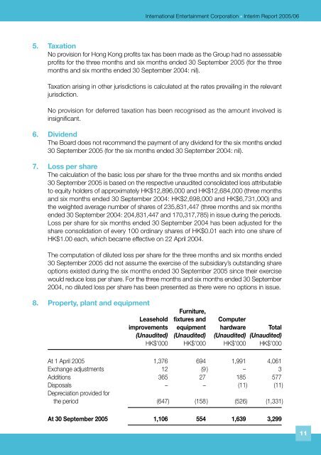 2nd Quarterly Report 2005/2006 - International Entertainment ...