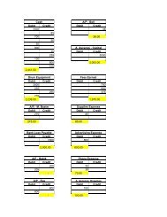 Practice Test Answer Key - New Learner