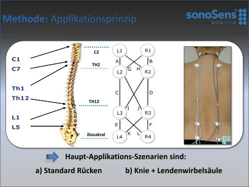 SonoSens Diagnosesystem &#40;PDF&#41; - Agentur-graupner.de