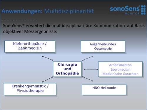 SonoSens Diagnosesystem &#40;PDF&#41; - Agentur-graupner.de