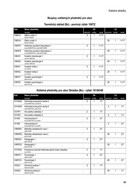 informaÄnÃ­ broÅ¾ura prÅ¯vodce studiem 06/07 hamu - FAMU