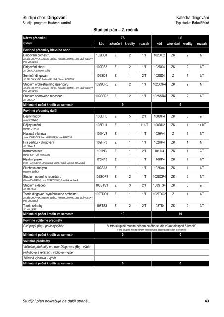 informaÄnÃ­ broÅ¾ura prÅ¯vodce studiem 06/07 hamu - FAMU