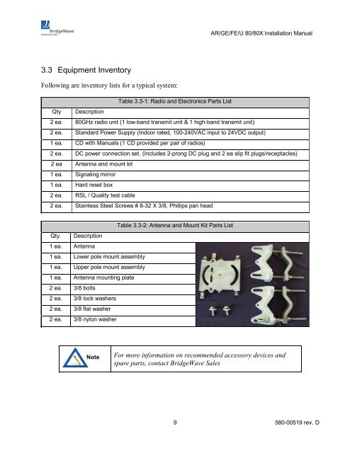 Installation Manual - Meridian Microwave