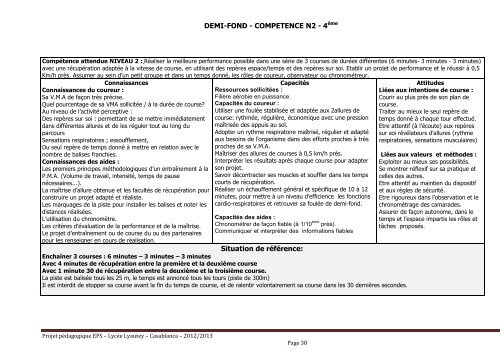 Projet pÃ©dagogique EPS - LycÃ©e Lyautey