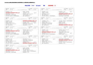 Calendario PULCINI a 7 10 anni Girone - gussago calcio