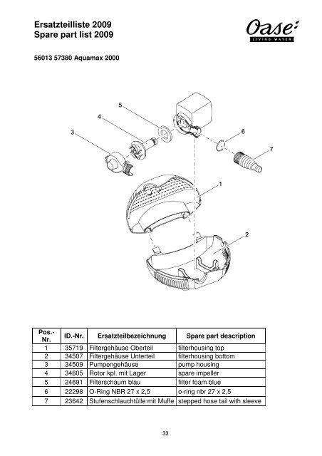 Oase Ersatzteilkatalog 2009