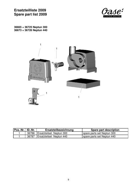 Oase Ersatzteilkatalog 2009