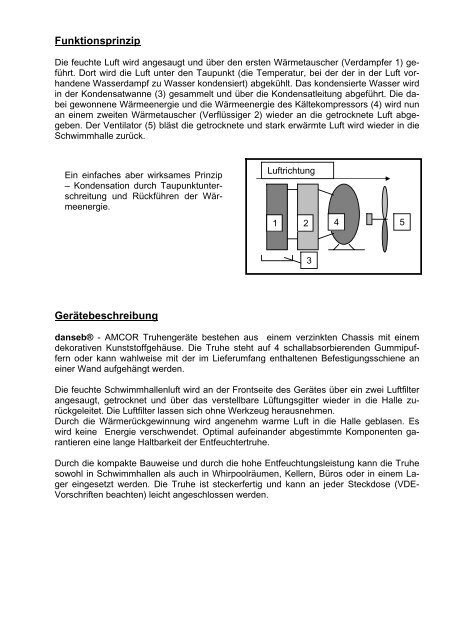 DANSEB - Entfeuchter Typ TG 20 / 30 ... - wasserarzt.de