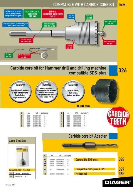 Katalog Diager - Lyctum