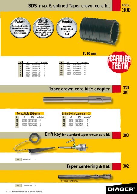 Katalog Diager - Lyctum