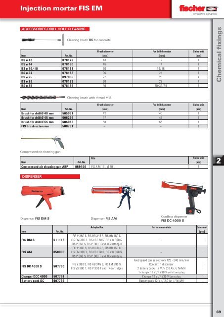 International Catalogue