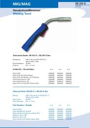 MIG/MAG SB 250 G - bei AUTOGEN-RITTER