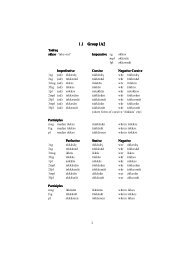 Verb Tables