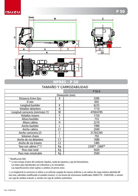 LISTA DE PRECIOS - Isuzu