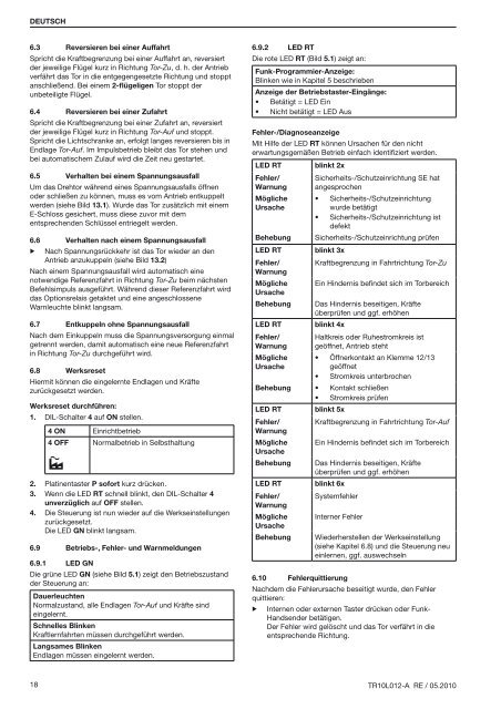 Template BA B168xH238 - EcoStar