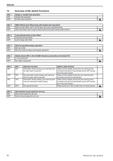 Template BA B168xH238 - EcoStar