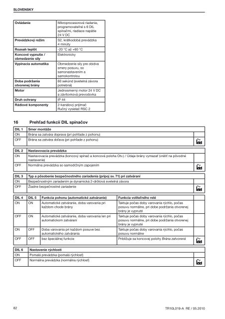 Template BA B168xH238 - EcoStar