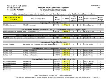 Queen Creek High School Dual Enrollment Courses for Fall 2011 ...