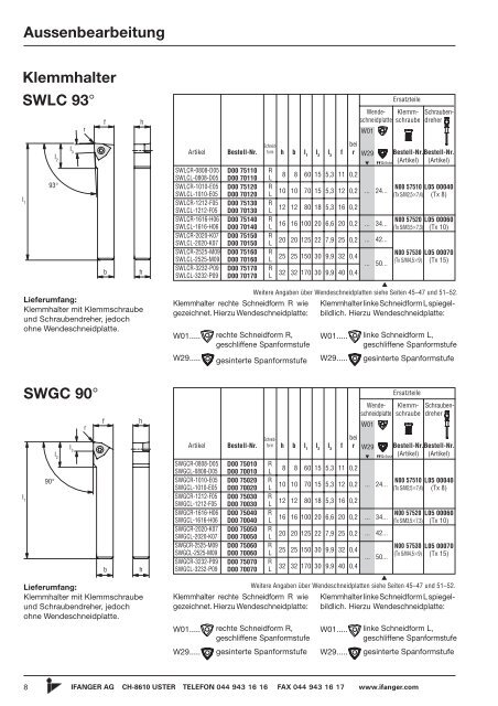 Klemmhalter W01 - Ifanger AG