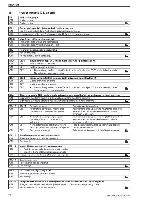 Template BA B168xH238