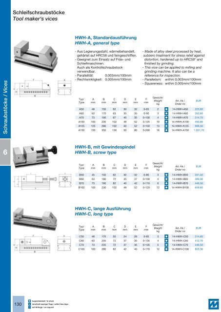 Lathe chucks