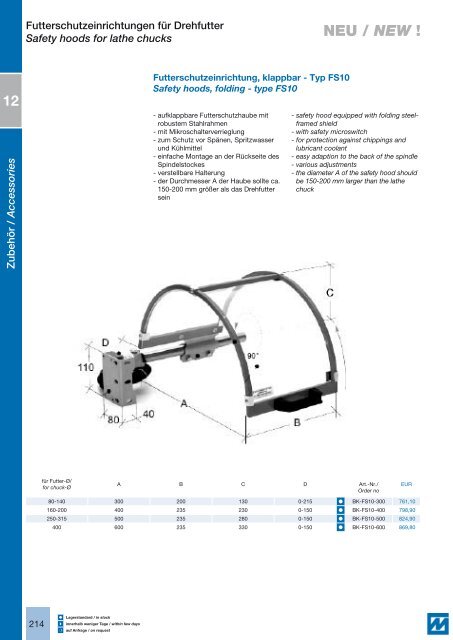 Lathe chucks