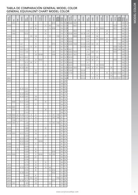 Vallejo Panzer Aces Chart