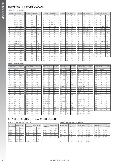 Equivalencias Equivalent Values - Vallejo Farben