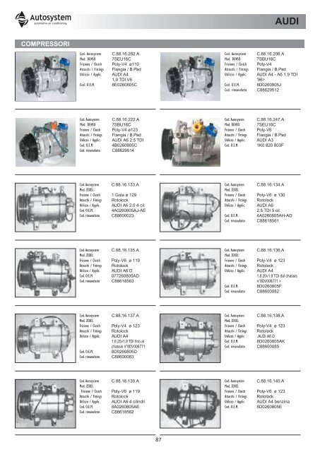 compressori