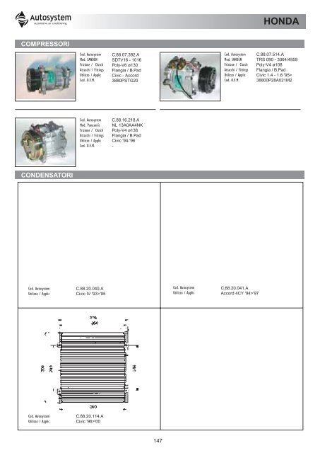 compressori