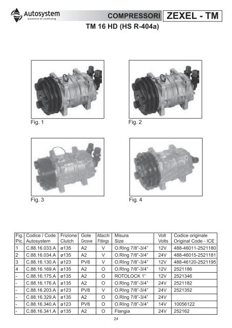 compressori