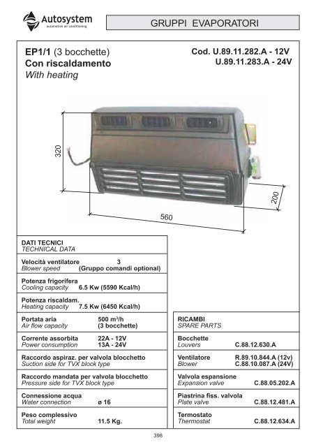 compressori