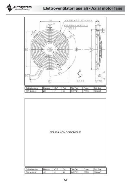 compressori