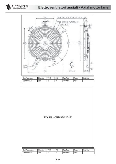 compressori