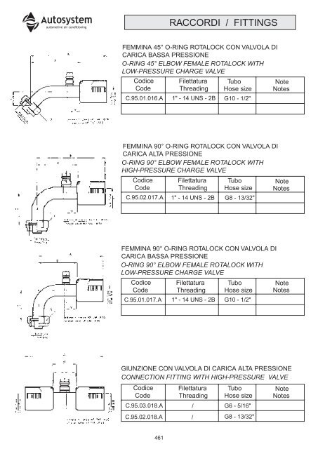 compressori