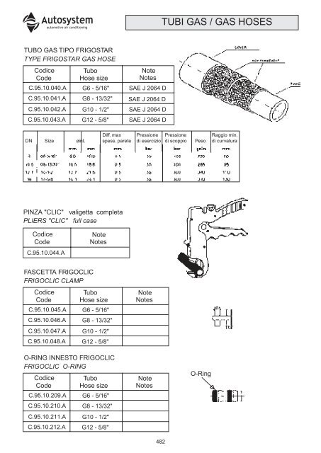 compressori