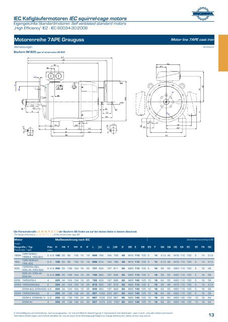 Elektromotoren-Katalog IE2
