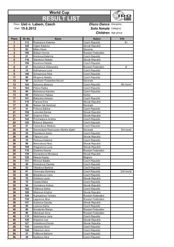 RESULT LIST