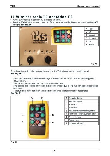 K2 CombiCutter Radio IR operation - TKS AS