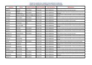 PROGETTO LABOR SICILIA BANDO DI SELEZIONE DEL 20 ... - Ciapi