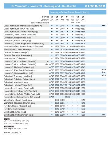 61/61B/61C