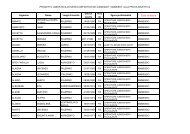 Cognome Nome Luogo di nascita Data di nascita Prov res ... - Ciapi