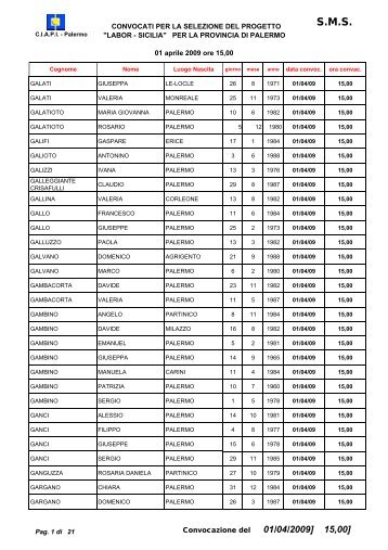 convocati ammessi per 1 aprile 15,00 SELEZIONE ... -  Ciapi