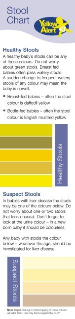 Stool Colour Chart Babies