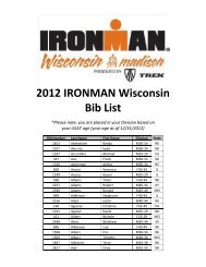 2012 IRONMAN Wisconsin Bib List