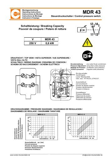 Montageanleitung MDR 43 und Einstellungsarbeiten pdf