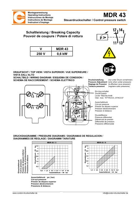 Montageanleitung MDR 43 und Einstellungsarbeiten pdf